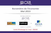 Baromètre Odoxa / Challenges / BFM / Aviva du Moral Economique des Français - mai 2015