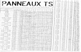 PANNEAUX TS.pdf