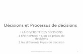 Management - Les décisions et le processus de décision