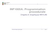 Chapitre 9 Inf1005A