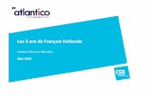 Les Français et le bilan de François Hollande (Institut CSA pour Atlantico.fr)