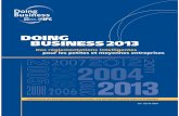 Doing Business 2004-2013_FR