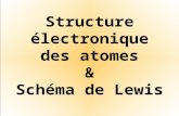 Structure électronique des atomes & Schéma de Lewis.