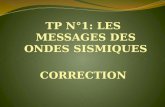 TP N°1: LES MESSAGES DES ONDES SISMIQUES CORRECTION