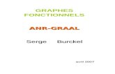 GRAPHES FONCTIONNELS ANR-GRAAL Serge Burckel avril 2007