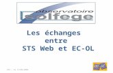 Les échanges  entre  STS Web et EC-OL