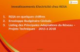Investissements Electricité chez RESA