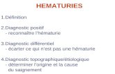 HEMATURIES Définition 2.Diagnostic positif  - reconnaître l’hématurie