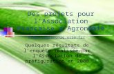 Des projets pour l’Association Française d’Agronomie