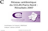 Réseau antibiotique  du CCLIN Paris-Nord :  Résultats 2007