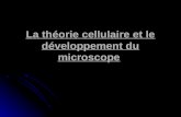 La théorie cellulaire et le développement du microscope