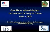 Surveillance épidémiologique  des donneurs de sang en France 1992 – 2005