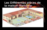 Les Différentes pièces de la maison Romaine
