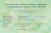 Enrichissement d’une ontologie multilingue à partir de textes pour le cancer du sein