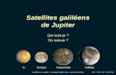 Satellites galiléens de Jupiter