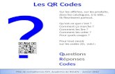 Q uestions R éponses Codes