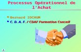 ESAP 2000 Processus Opérationnel de l’Achat