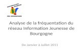 Analyse de la fréquentation du réseau Information Jeunesse de Bourgogne