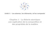 Unité  1 – Les atomes, les éléments, et les composés