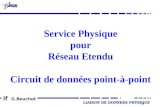 Service Physique pour Réseau Etendu Circuit de données point-à-point