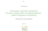 FCPE Ponthierry