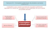 Epreuve E4 : Conception préliminaire de produits carrossés (Coefficient 4)