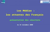  Les Médias : les attentes des Français présentation des résultats le 24 novembre 2000