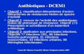 Antibiotiques - DCEM1