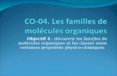 CO-04 . Les familles de molécules organiques