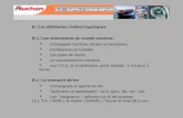 -  Quirataire - Armateur - Compagnie maritime - Consignataire