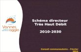 Schéma directeur  Très Haut Débit 2010-2030