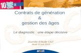 Contrats de génération  &  gestion des âges