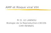 AMP et Risque viral VIH