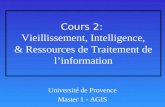 Cours 2:  Vieillissement, Intelligence, & Ressources de Traitement de l’information