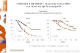 GEM2000 & GEM2005 : impact du statut MRD  sur la survie après autogreffe