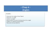 Chap  6 -  Angles