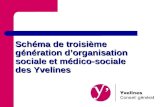 Schéma de troisième génération d’organisation sociale et médico-sociale des Yvelines