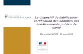 LE DISPOSITIF DE FIABILISATION-CERTIFICATION DES COMPTES DES EPS