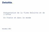 Présentation de la firme  Deloitte  et de l’offre En France et dans le monde
