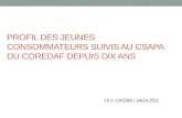 PROFIL DES JEUNES CONSOMMATEURS SUIVIS AU CSAPA DU COREDAF DEPUIS DIX ANS Dr F. CASSIN / JAGA 2011