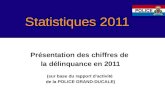 Statistiques 2011