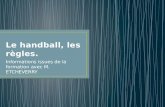 Le handball, les règles.