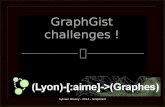 GraphGist  challenges !