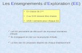 Les  E nseignements d’ E xploration ( EE )