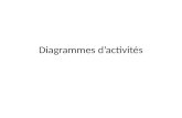 Diagrammes d’activités