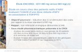 Étude ENCORE1 : EFV 400 mg versus 600 mg/j  (1)