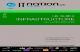 ITnation Guide Infrastructure – mars 2010