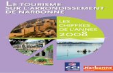 Chiffres du Tourisme Narbonnais 2008