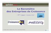 04 - Vague4 Baromètre CroissancePlus  Astorg Partners