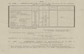 Bulletin officiel de la Guyane fran§aise (1856)